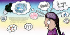 Wat is AI?
